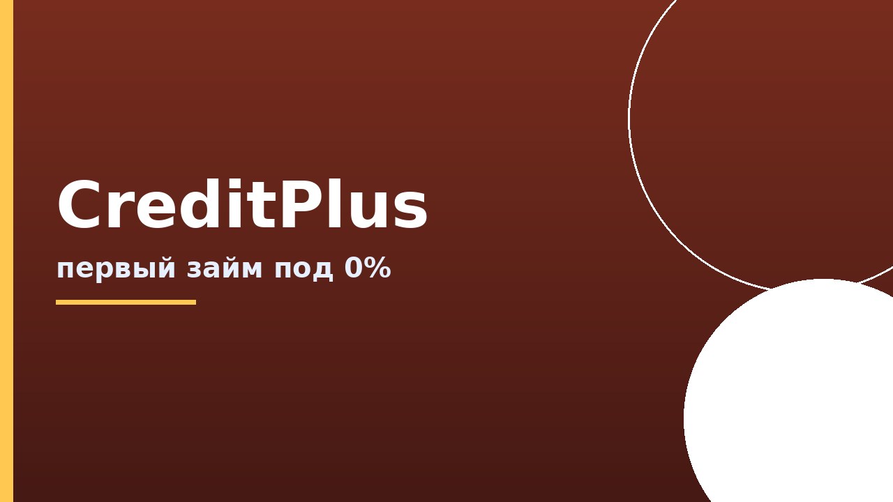 CreditPlus в 2026: первый займ под 0%, как не выйти за льготу